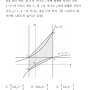 기출_010 : 2025학년 6월 12번, 22번 : 평가원의 출제 경향이 확실히 달라졌어. 뭐라고? 기본스킬을 잘 이용하는 사람을 우대하기로 한 것 같아. 기본스킬이 없는 사람~