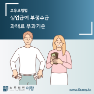 [실업급여] 실업급여 부정 수급 시, 과태료 부과기준 · 고용보험법 (수원,용인,동탄)