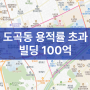 도곡동 코너빌딩 100억