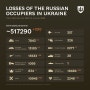 우크라이나 러시아 전쟁 개전 (836일) 러시아 하루키우 공격중