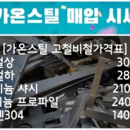 천안고물상 아산고물상 구리시세 비철시세 동 시세 고철가격 신주시세 폐전선가격 알루미늄단가 오늘 고물값 현재 전망