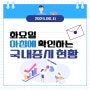 2024년 6월 11일(화) 주요 증시 이슈 및 스케줄 (멀어져간 금리인하 그리고 환율상승)