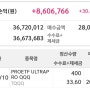 TQQQ 1,700만원 수익실현 (24년 6월)