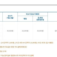 대전 상소오토캠핑장 추천 ::[입실,퇴실 시간, 놀이터, 명당, 감면대상, 장점, 단점, 후기]