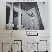 (기계설비 하자개선) 급수펌프 흡입배관