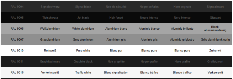 INTERNATIONAL PURE WHITE .N9.5,RAL9010,B000 : 네이버 블로그