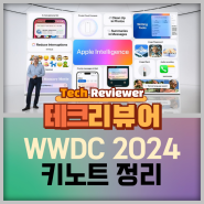 드디어 공개된 애플 AI, WWDC 2024 키노트 정리