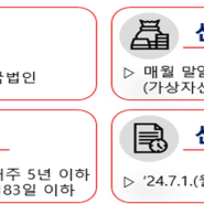 작년 해외금융계좌 5억 원 넘으면, 7월 1일까지 신고하세요.