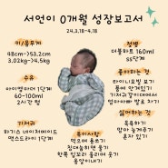 육아기록 0개월 아기 성장보고서 속싸개 졸업 배냇짓