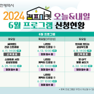 2024년 캠프마켓 오늘&내일 프로그램 신청 현황 안내(2024년 6월 11일 기준)