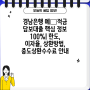 경남은행 예∙적금 담보대출 핵심 정보 100%| 한도, 이자율, 상환방법, 중도상환수수료 안내