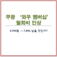 쿠팡 '와우 멤버십' 월회비 인상, 이커머스 무료 반품 경쟁