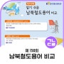 제 150회 알기쉬운 남북철도용어 [그라우트, 그리드, 극한강도]