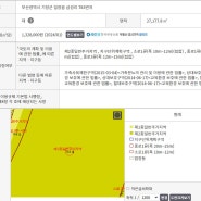 일광자이푸르지오1단지은 초품아다.전고점(2021년) 대비-298,000,000원 하락한 자이푸르지오1단지110Cm²/84.90m²실거래가비교 자이1단지 푸르지오1단지