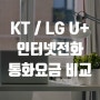 KT인터넷전화와 LG U플러스 인터넷전화 통화요금 비교