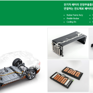 ESS 관련주 신성에스티 주가 실적 전망(AI 데이터센터 2차전지 전기차)