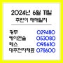 2024년 6월 11일 주린이 주식 매매일지 광무,케이엔솔,테스,대주전자재료