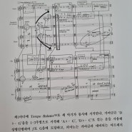 작곡가 임준희 작품 논문 목록(2008~2024)