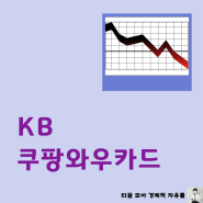 KB 쿠팡와우카드 혜택이 어떻길래 인기가 많을까?