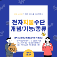 부산디지털대학교 케이무크강좌 재무설계로 안정된 미래를 디자인하다 전자지불수단 개념, 기능, 종류