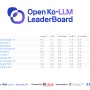 플리토, '오픈 Ko-LLM 리더보드’에 벤치마크 데이터셋 제공