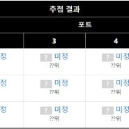 2024.9.5/WC 3차예선 조추첨 6.27/경기는 9.5부터~2025.6.10까지