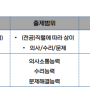 공기업ncs필기학원 3개월 완성반 [7월개강안내]