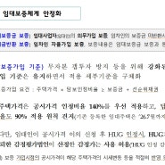 규제를 개선하여 주택사업은 늘리고,국민 주거불편은 줄이겠습니다 (국토교통부)