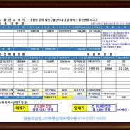 (함안공장매매)(함안군북공장매매)(군북대형공장매매)(함안수용성절삭유가능공장매매) 함안 군북 일반산업단지내 공장매매