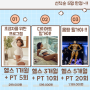 송내동PT '무더운 여름, 열사병과 일사병의 차이?' 울트라짐