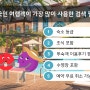 아고다(Agoda), 한국인 여행객이 가장 중요시하는 검색 필터는 숙소 등급