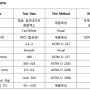 [취급제품소개]칼슘 설포네이트 컴플렉스 구리스,NSF H1 등급 식품용 구리스 EMRO 500의 상세한 제품 소개