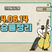 6월 14일 상승률정리 (사조대림.사조산업.사조씨푸드.사조오양.CJ씨푸드.에스앤디.민테크.제주맥주.흥국에프엔비.대상홀딩스.사조동아원.꿈비.크라운해태홀딩스.한화엔진.HB솔루션)