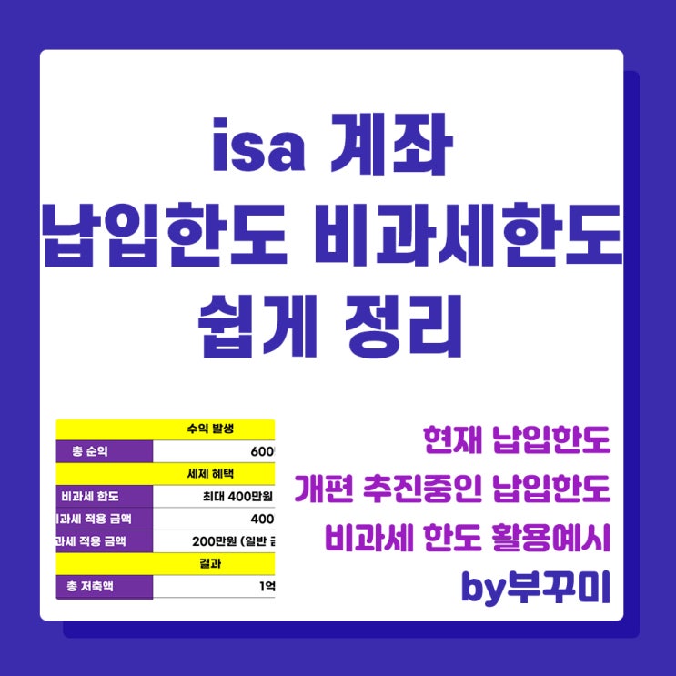 isa 계좌 납입한도 비과세한도 쉽게 정리 : 네이버 블로그