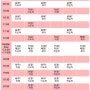 2024년 6월 10일 월요일~2024년6월 15일 토요일 그룹 시간표 {프리미엄 필라테스/운서역 기구 필라테스}