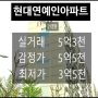 서울구로구아파트경매 구로구 구로동 685-70 현대연예인아파트 21평형 2023타경4568