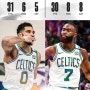 [프리뷰][NBA] 사실상 끝난 시리즈 (댈러스 vs 보스턴)