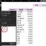 엑셀 필터 합계 SUBTOTAL 함수