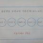 대치동국어학원] 서울국제고 1학년, 2학년 여름방학 특강(언어와 매체, 중세국어 문법)