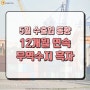 5월 수출입 동향 - 12개월 연속 무역수지 흑자