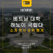 베트남 유학, 베트남 하노이 국립대학교 (ISVNU) 소개, 역사, 순위, 통계 등