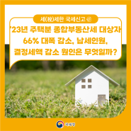 '23년 주택분 종합부동산세 대상자 66% 대폭 감소, 납세인원, 결정세액 감소 원인은 무엇일까?