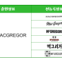 출원상표는 선등록상표들과 유사하므로 상표법 제34조 제1항 제7호에 해당한다고 본 사례 [2024허10443]