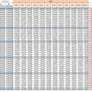 ICI(Indonesian coal Index)14-JUN-2024