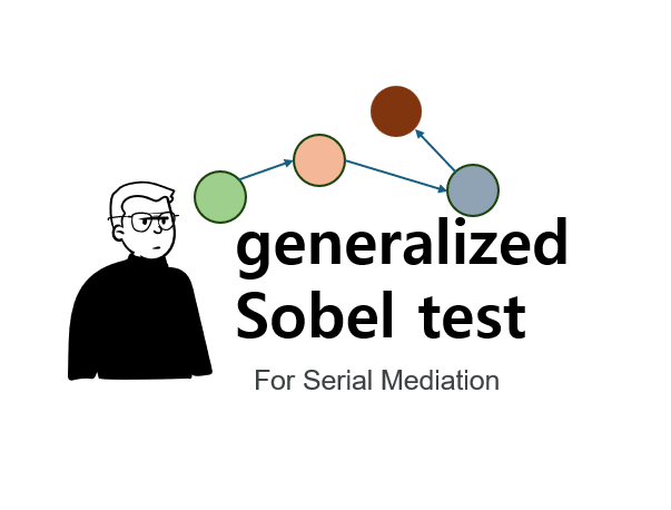 일반화된 소벨테스트에 대하여(About Generalized Sobel Test For Serial Mediation Test ...