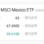 해외 ETF 투자방법 iShares MSCI Mexico ETF (EWW) 분배금 입금