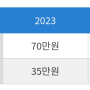 2024 부모급여 인상 신청 바로가기 지원금액, 지급일, 주의할 점