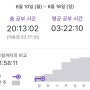 24년6월3주 공부일기