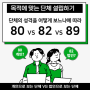 비영리임의단체설립시 고려할 점 : 고유번호 80,82,89