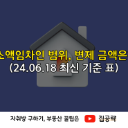 소액임차인 범위 및 최우선변제 금액 (6.18 최신 지역별 기준)